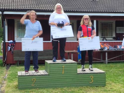En bild som visar klädsel, person, utomhus, gräs

AI-genererat innehåll kan vara felaktigt.